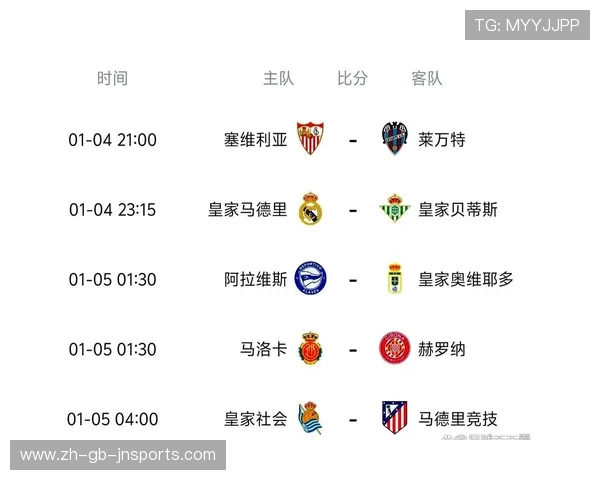 西甲联赛赔率数据解析：主流平台走势与冷门预测