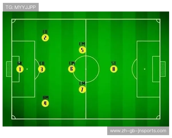 足球比赛中的球员位置与阵型布置